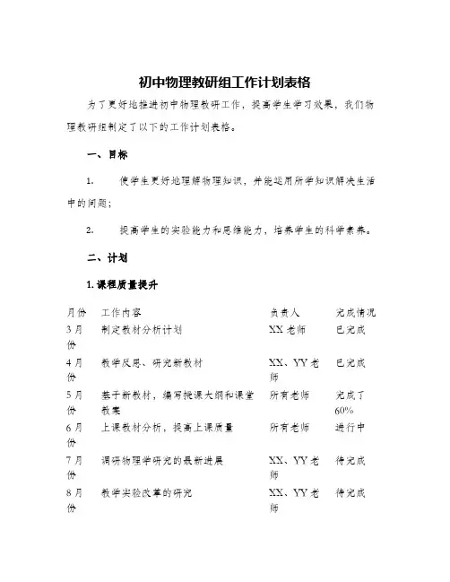 初中物理教研组工作计划表格