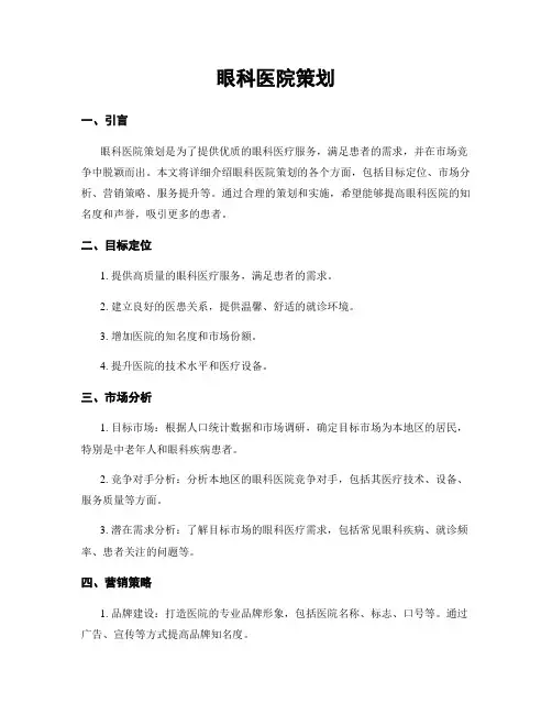 眼科医院策划