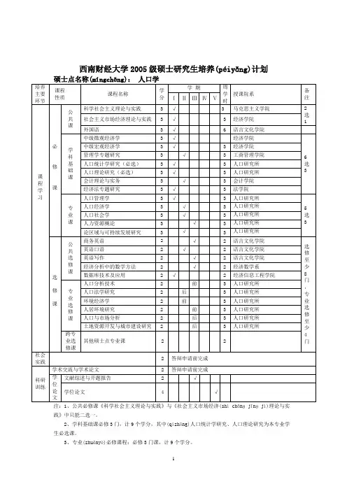 西南财经大学研究生培养方案(共11页)