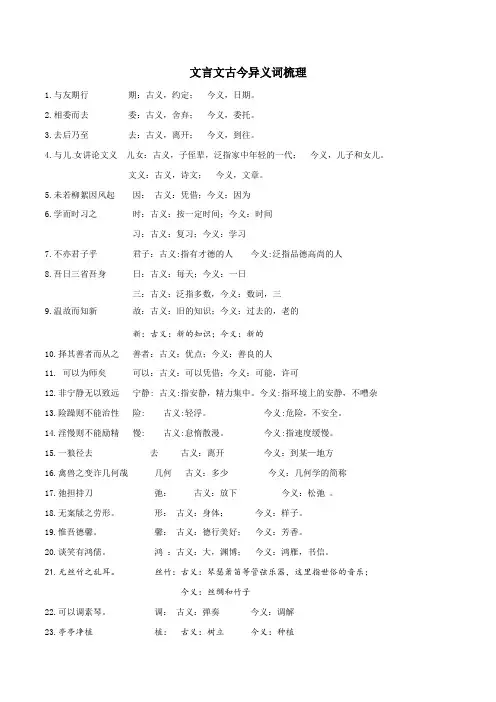 专题6文言文古今异义词梳理-2024年中考语文文言文知识清单