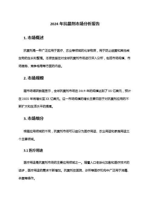 2024年抗菌剂市场分析报告