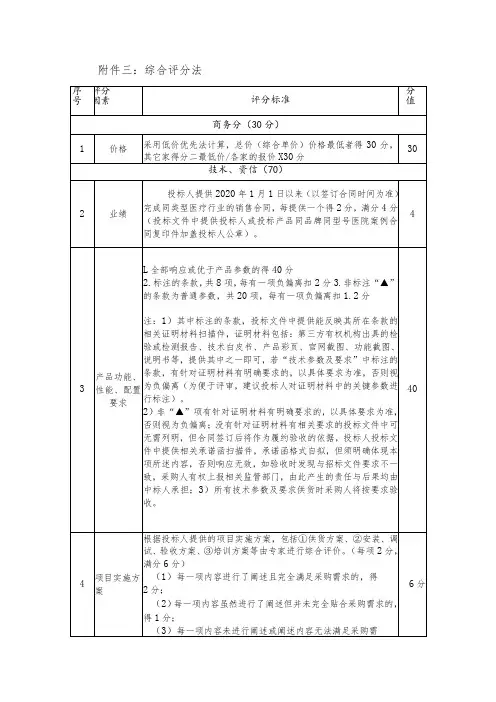 综合评分法