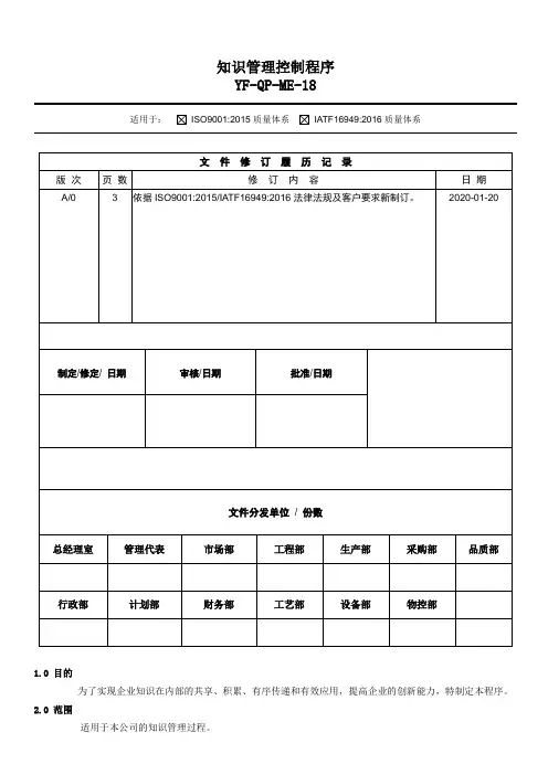 企业知识管理控制程序
