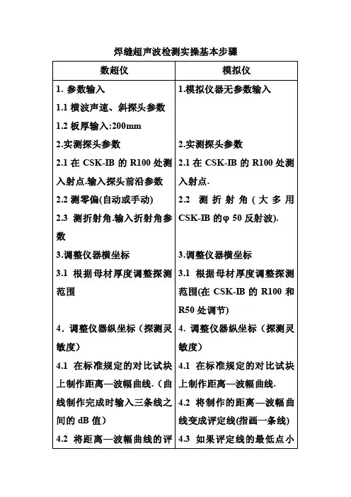 焊缝超声波检测实操基本步骤