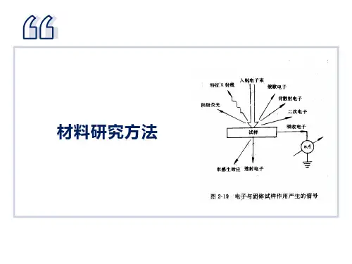 材料研究方法及电子显微镜