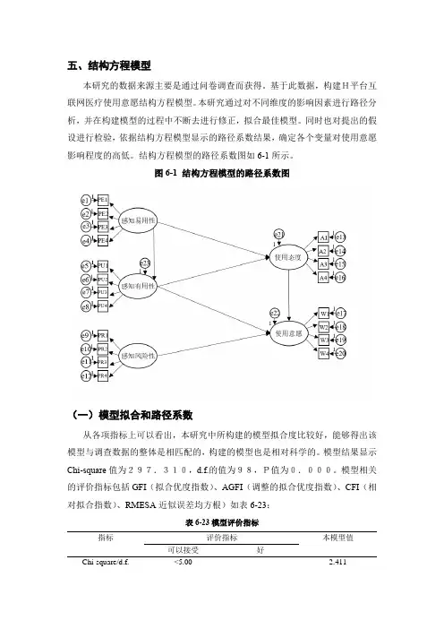 实证分析结构方程模型