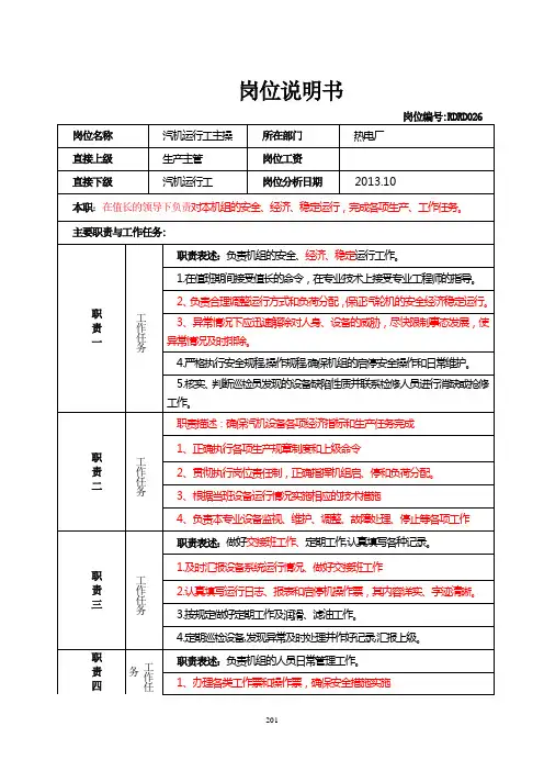 热电厂岗位说明书