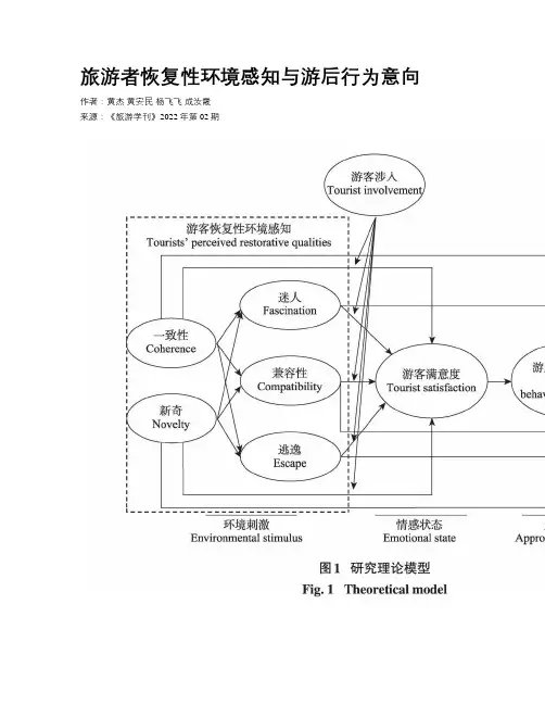 旅游者恢复性环境感知与游后行为意向