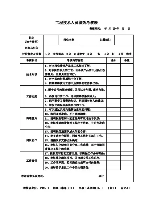 工程技术人员绩效考核表