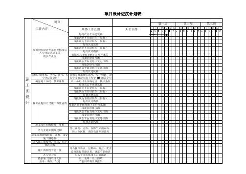 项目设计进度计划表