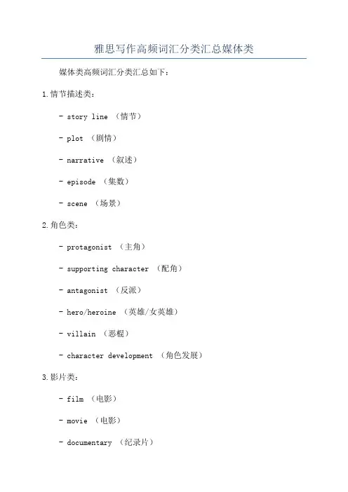 雅思写作高频词汇分类汇总媒体类