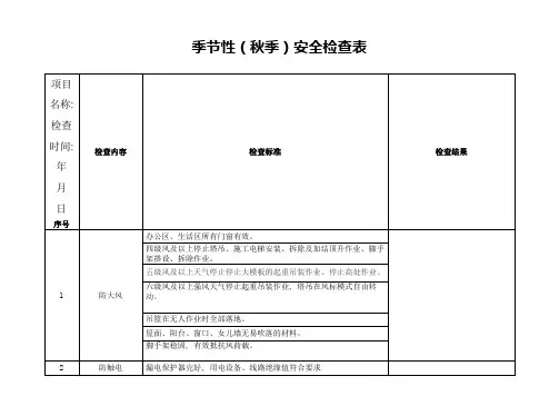(秋季)安全检查表