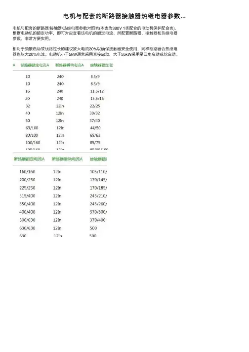 电机与配套的断路器接触器热继电器参数...
