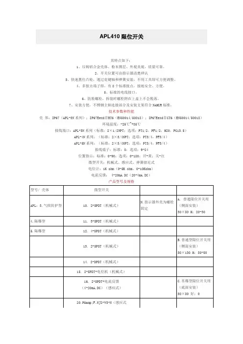 APL410回讯器