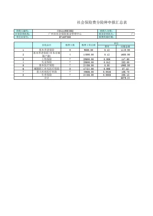 社会保险费分险种申报汇总表_2014070665245698