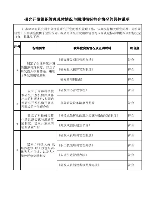 高新技术企业管理制度