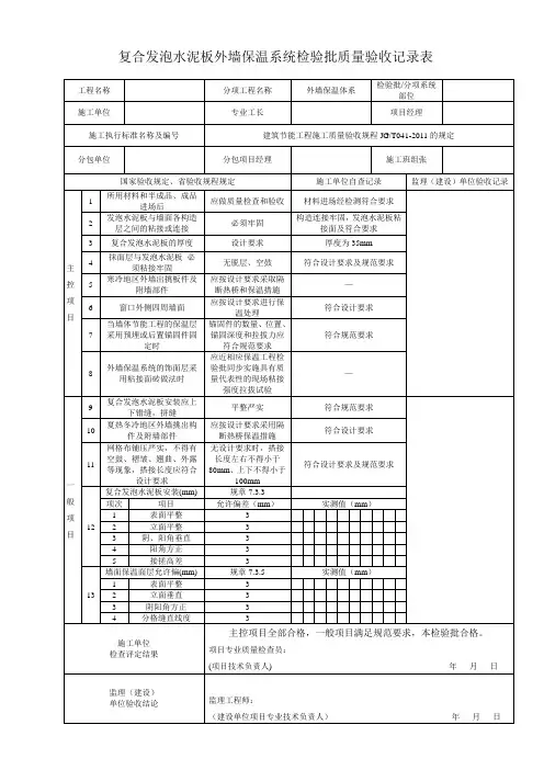 复合发泡水泥板外墙保温系统检验批质量验收记录表