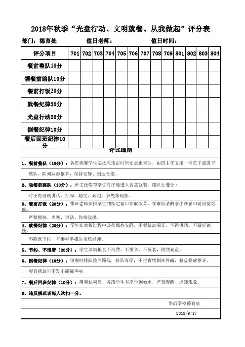 文明就餐评分表(3)