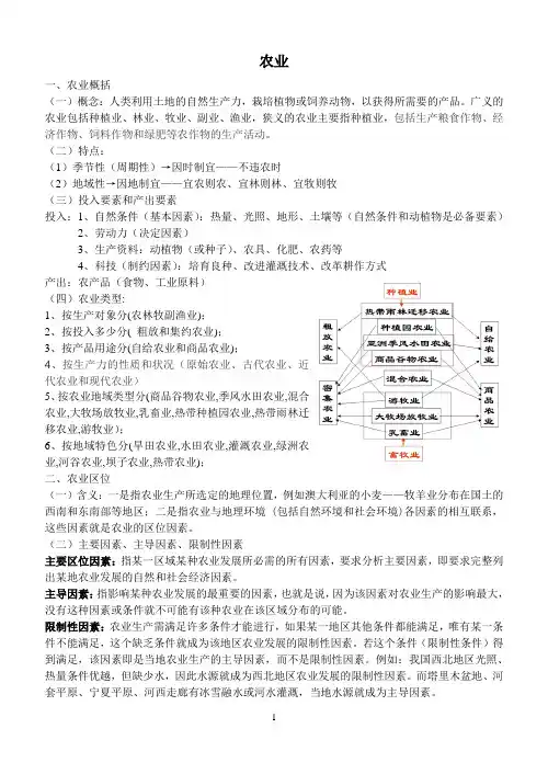 中国的农业资料