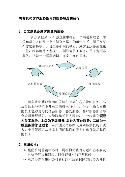 美容机构客户服务部内部服务理念的执行