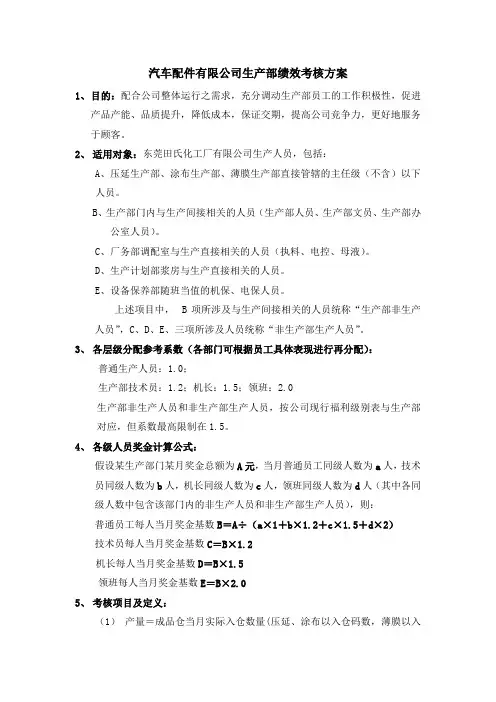 汽车配件有限公司生产部绩效考核方案