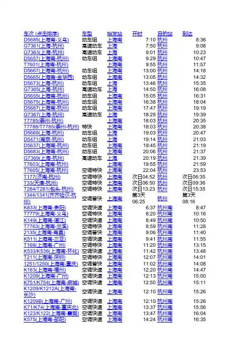 上海到杭州火车时刻表