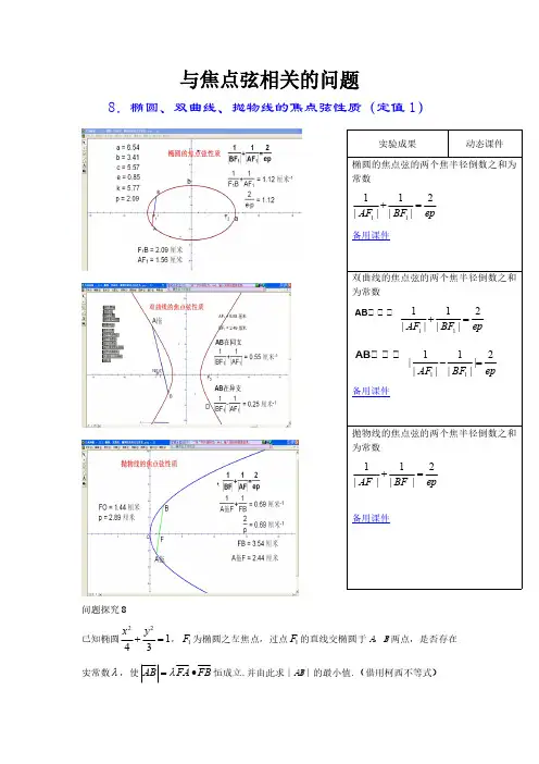 高考数学竞赛圆锥曲线中与焦点弦相关的问题