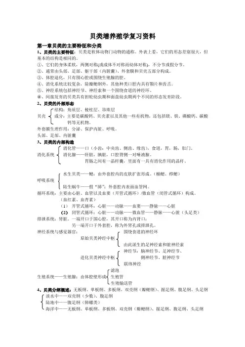 贝类增养殖学复习资料