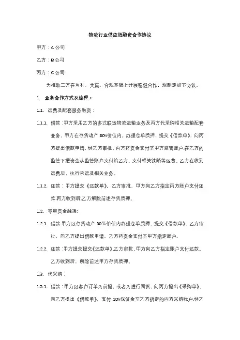 物流行业供应链金融合作协议(代采购+零星融资+代垫运费融资)