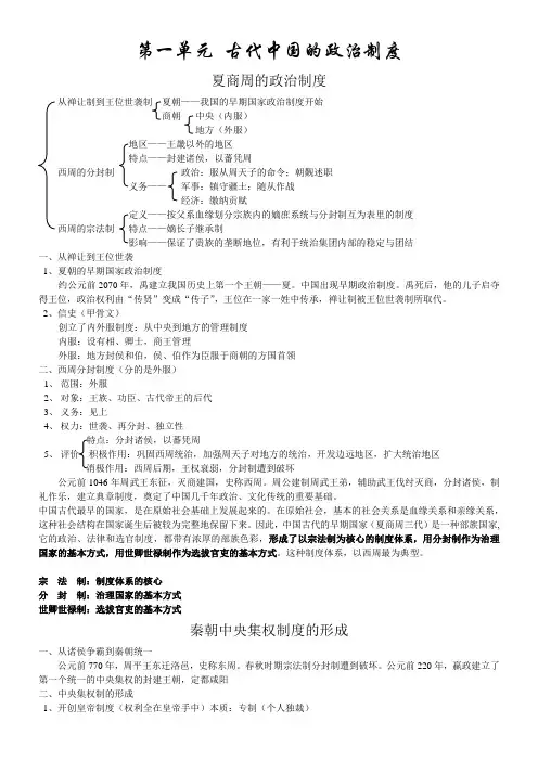 高中历史必修一第一单元复习提纲