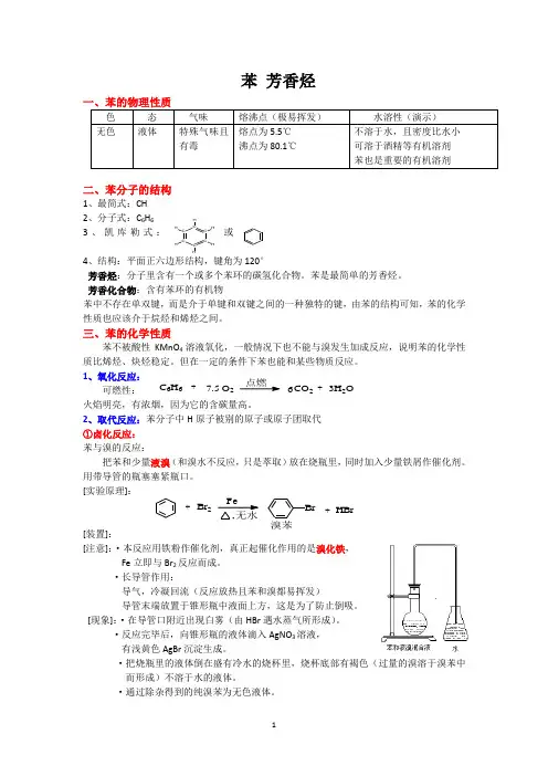 苯 芳香烃