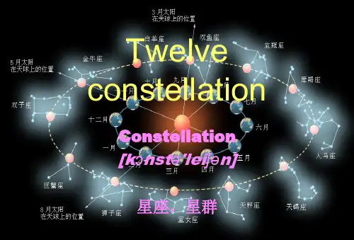 十二星座-英语演讲