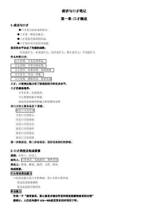 智慧树姚小玲主讲的演讲与口才笔记综述