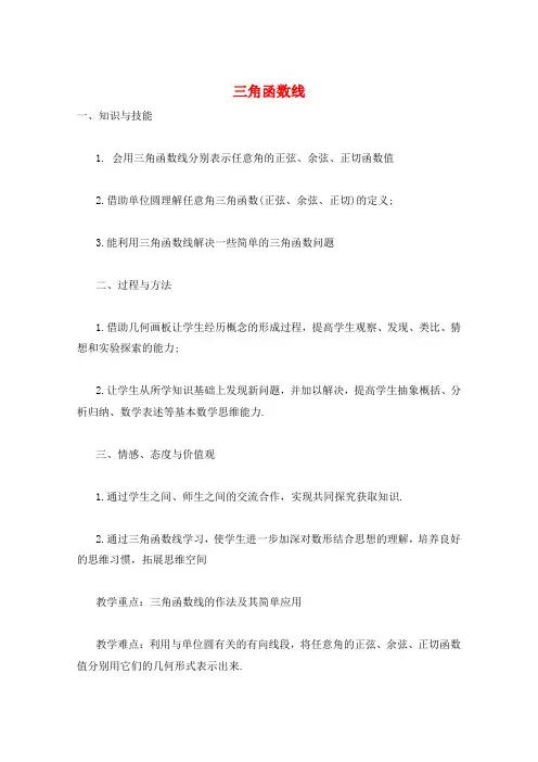 三角函数线