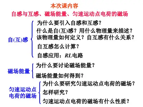 大学物理-6自感和互感