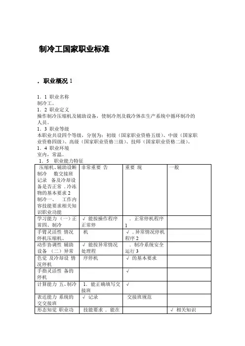 制冷工国家职业标准