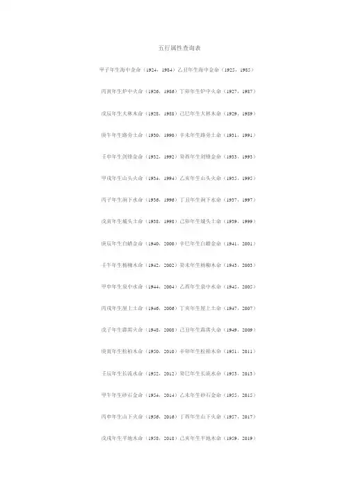 五行属性查询表食物卦象一览表