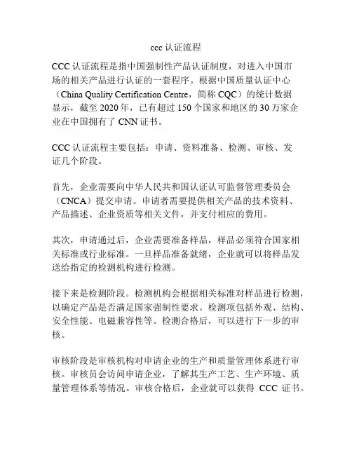 ccc认证流程