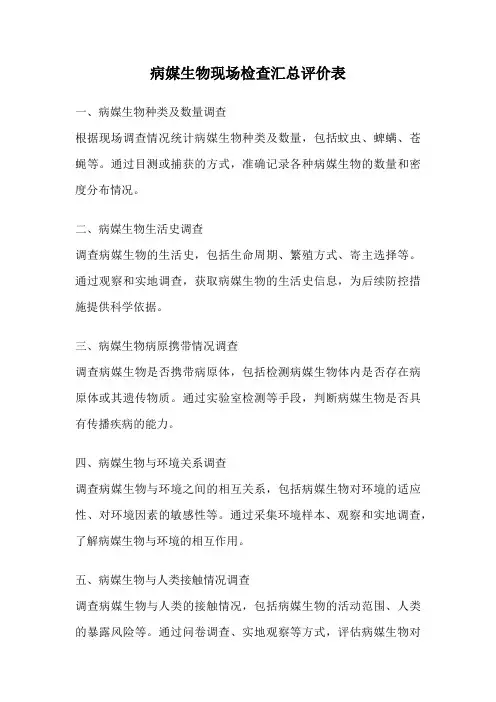 病媒生物现场检查汇总评价表