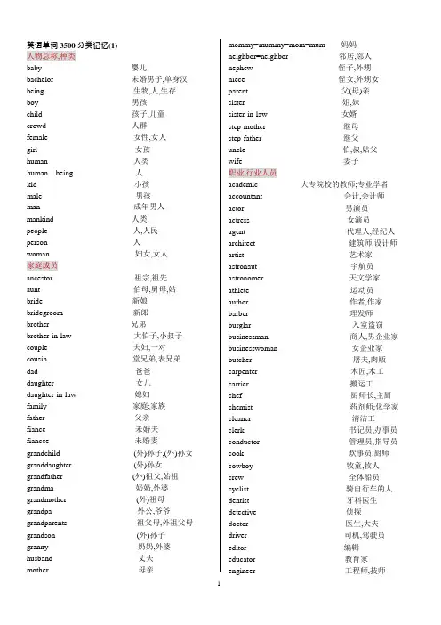 2018届高考英语单词3500分类记忆(可编辑修改word版)
