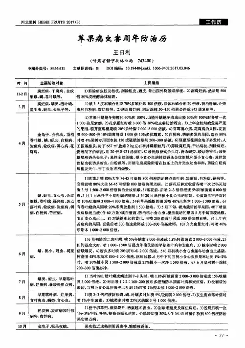 苹果病虫害周年防治历