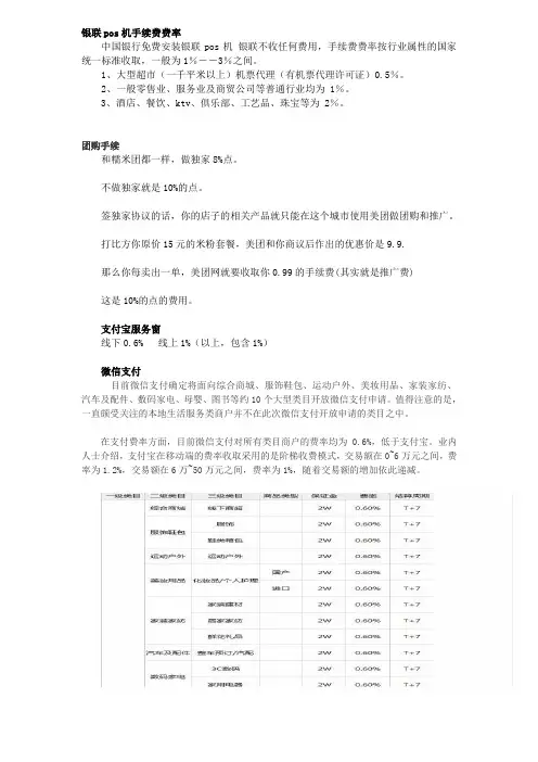 各渠道支付费率