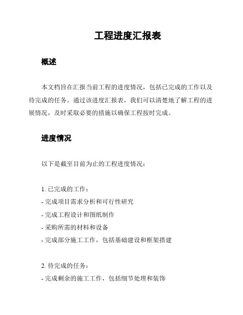 工程进度汇报表