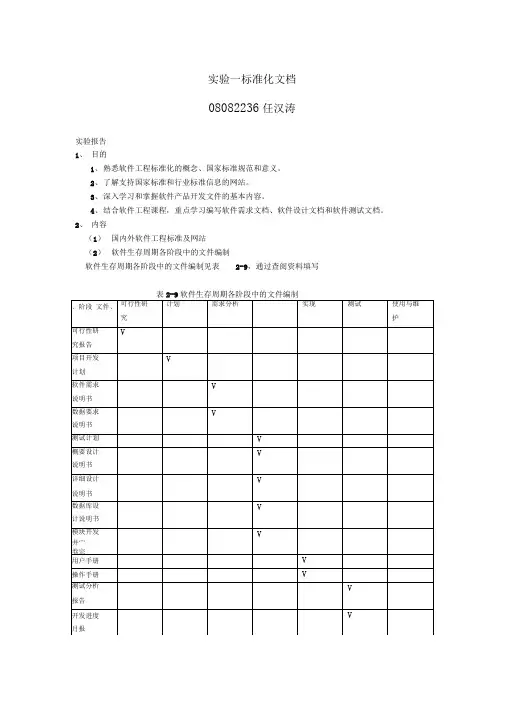 软件工程实验一报告