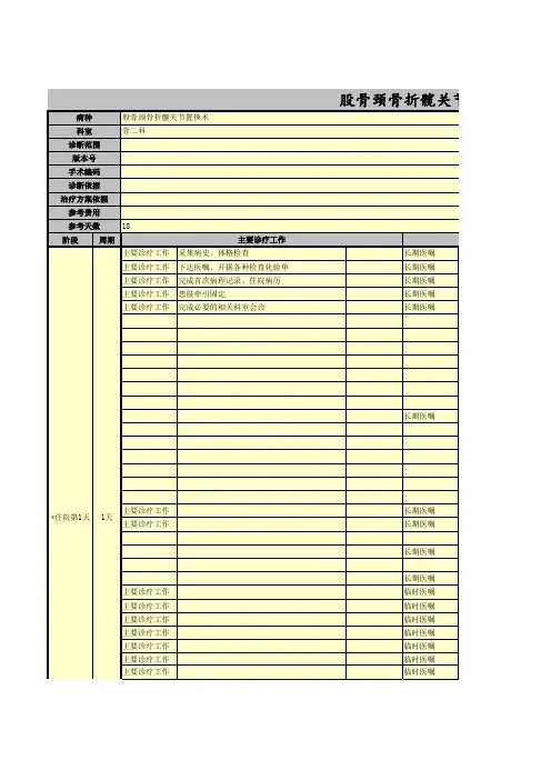 股骨颈骨折髋关节置换术临床路径