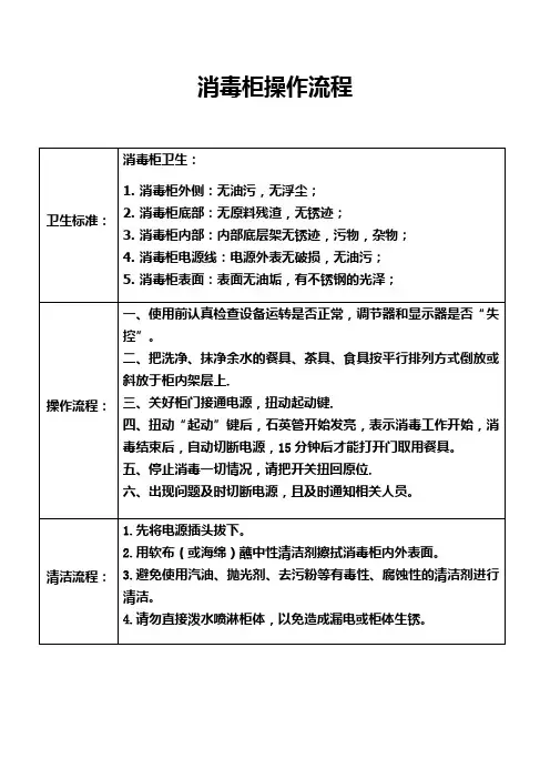 消毒柜操作流程