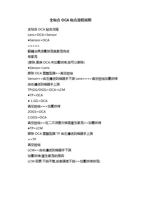全贴合OCA贴合流程说明