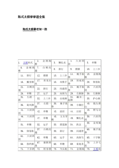 陈式太极拳拳谱全集
