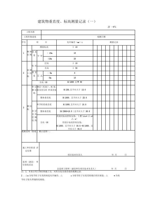 建筑物垂直度、标高测量记录(一)