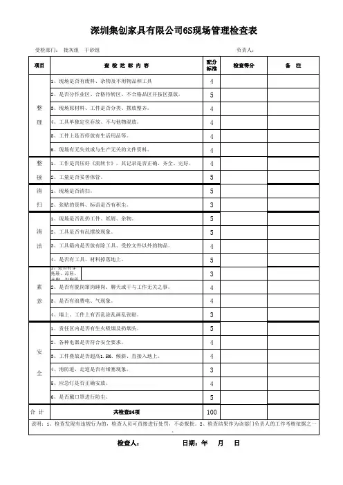 华为6S现场管理检查表